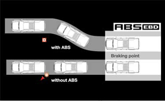 Isuzu Dmax 3000 cc abs ebd at Thailand's largest 4WD dealer importer exporter