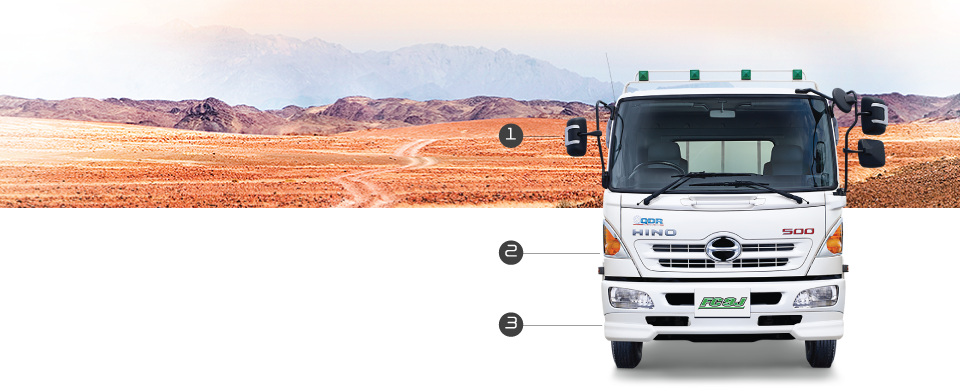 banner-fc6-1 Series 5 Hino Truck