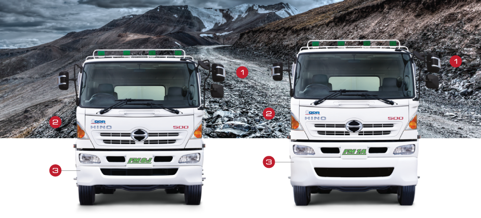 banner-fm10-1 Series 5 Hino 15 Ton 4x2 Truck