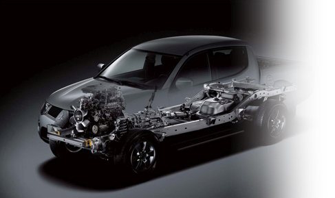 triton-superior-performance